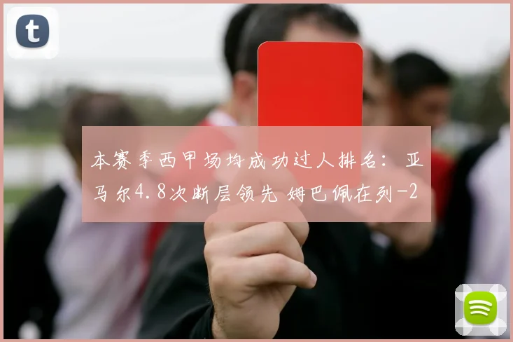 本赛季西甲场均成功过人排名:亚马尔4.8次断层领先 姆巴佩在列