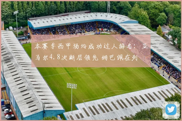 本赛季西甲场均成功过人排名：亚马尔4.8次断层领先 姆巴佩在列